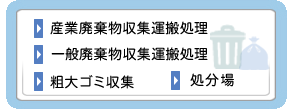 �Y�Ɣp�������W�^�������E��ʔp�������W�^�������E�e��S�~���W�E������